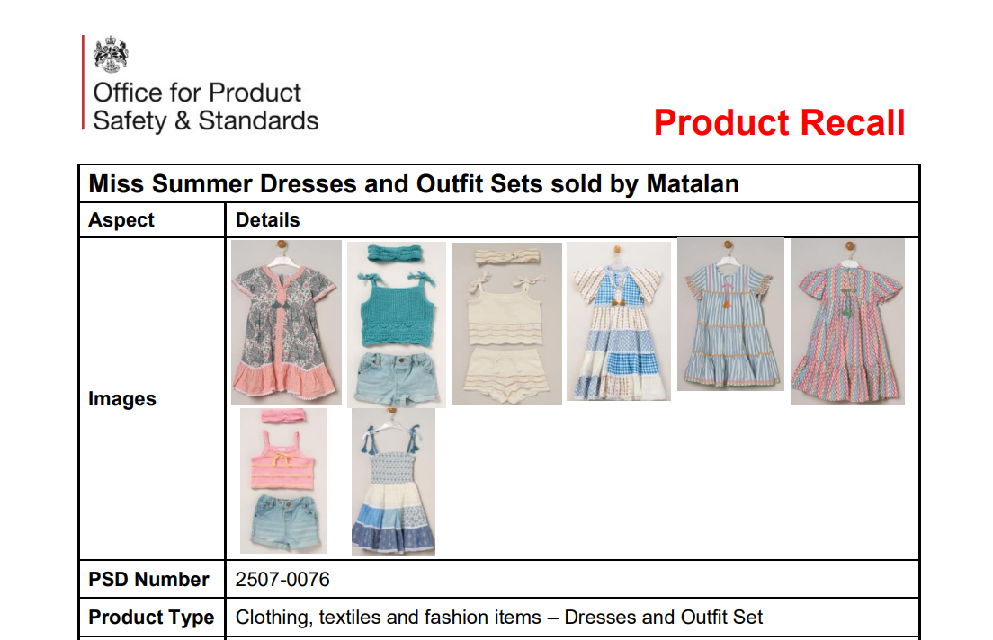Images of the products sold by Matalan that have been recalled