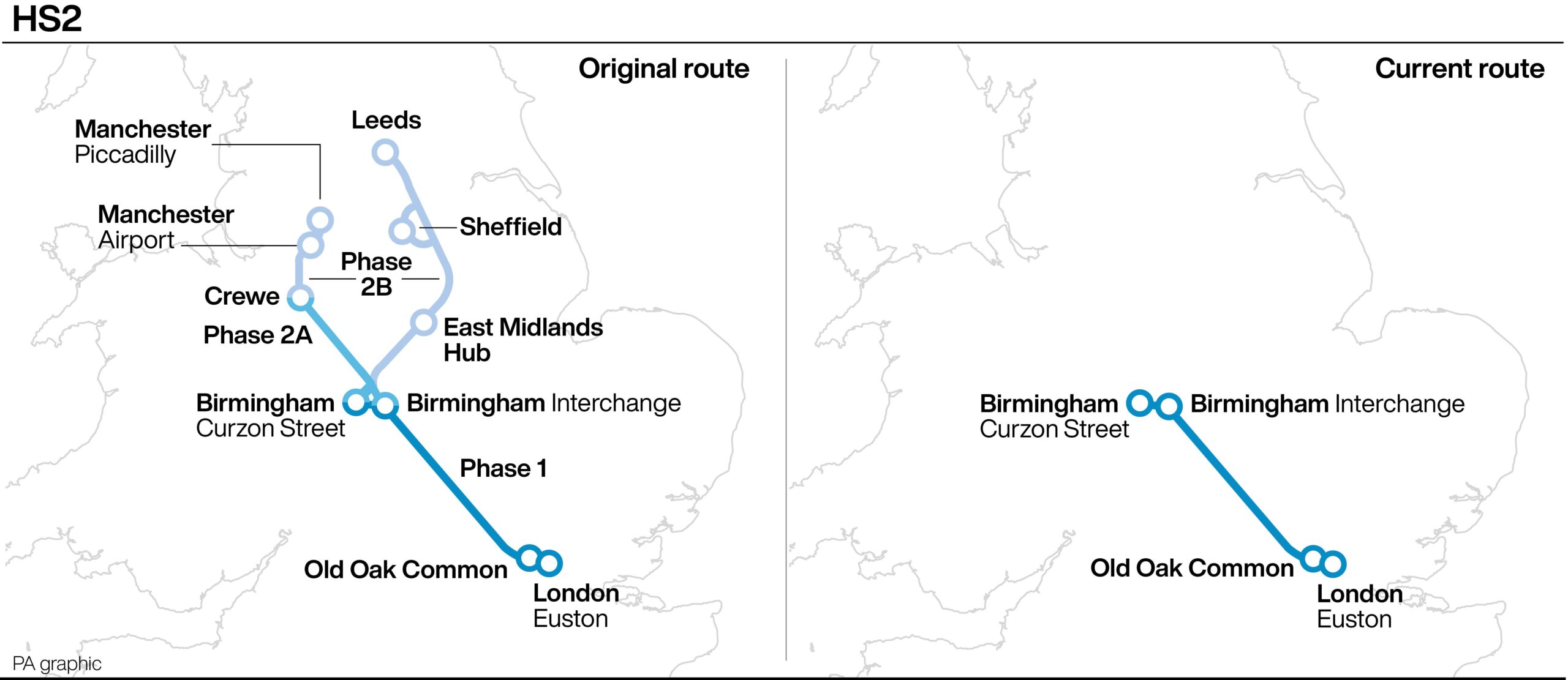 The original route proposed for HS2 (left), and what is being built today, following the government cancellation of Phase 2